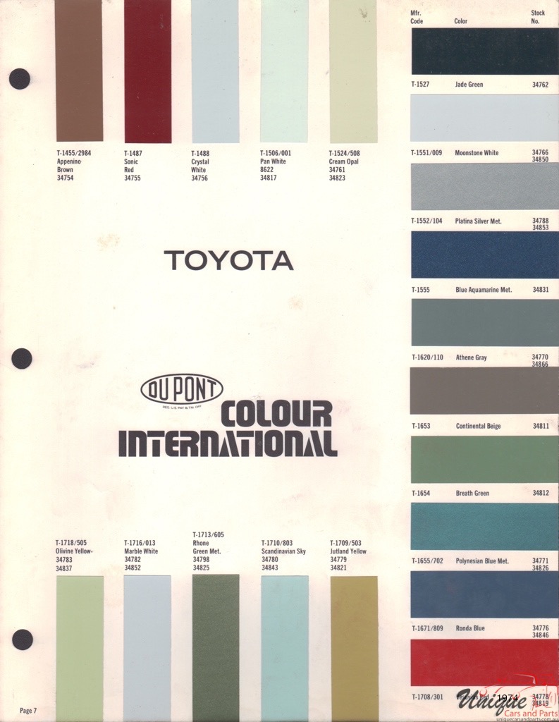 1974 Toyota International Paint Charts DuPont 7